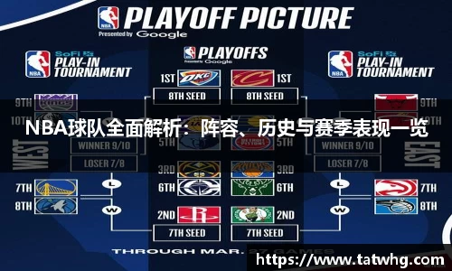 NBA球队全面解析：阵容、历史与赛季表现一览